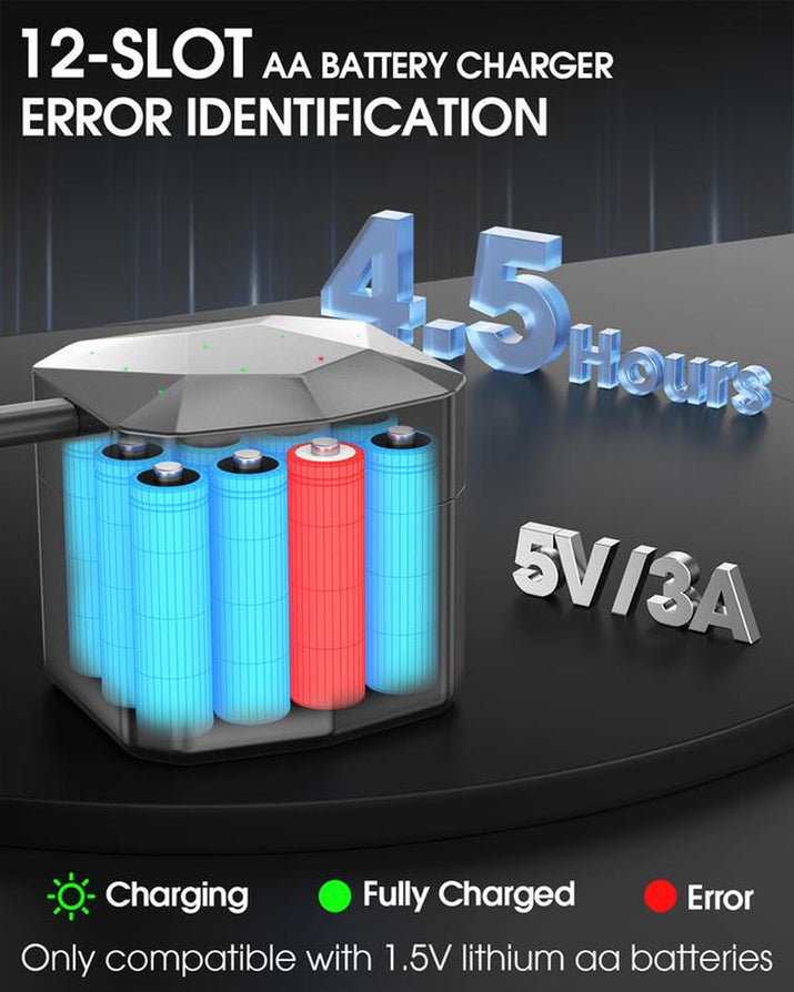 Homesuit Rechargeable Lithium AA Batteries with Charger 12 Bay, 1.5 Volt High Power 3600Mwh Lithium Batteries AA Rechargeable, Li-Ion Double a Battery 12 Pack Recharge up to 2000+ Cycles, Blue