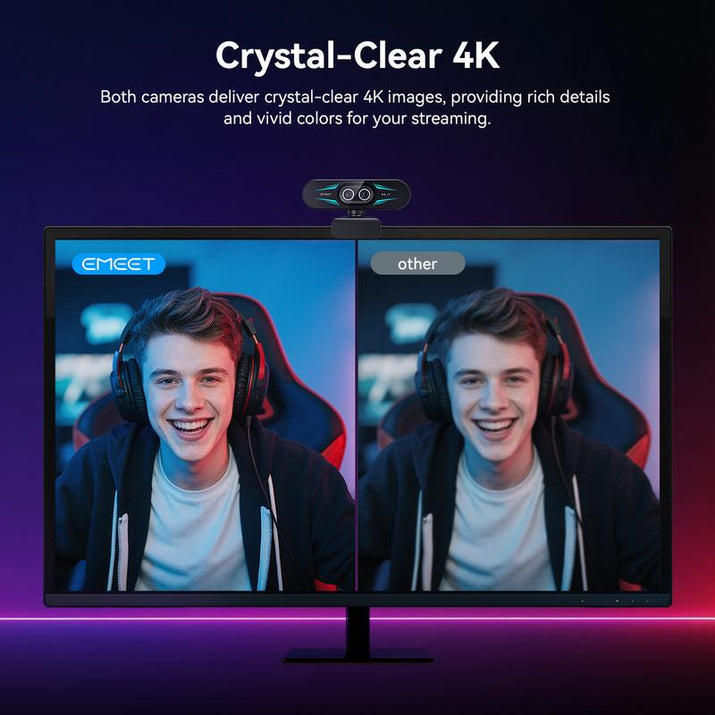Elevate Your Streaming Experience with the EMEET C60E 4K Dual Webcam - Featuring 11X Zoom, RGB Lights, and Remote Control for Ultimate Convenience!