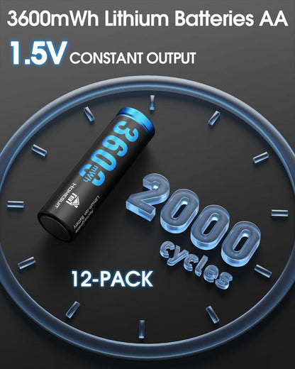 Homesuit Rechargeable Lithium AA Batteries with Charger 12 Bay, 1.5 Volt High Power 3600Mwh Lithium Batteries AA Rechargeable, Li-Ion Double a Battery 12 Pack Recharge up to 2000+ Cycles, Blue